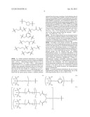 BISPHOSPHONATE-PRODRUGS diagram and image