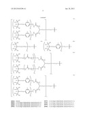 BISPHOSPHONATE-PRODRUGS diagram and image