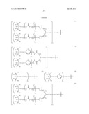 BISPHOSPHONATE-PRODRUGS diagram and image