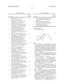 SULFONAMIDE COMPOUNDS diagram and image