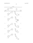 ETHER DERIVATIVES OF BICYCLIC HETEROARYLS diagram and image