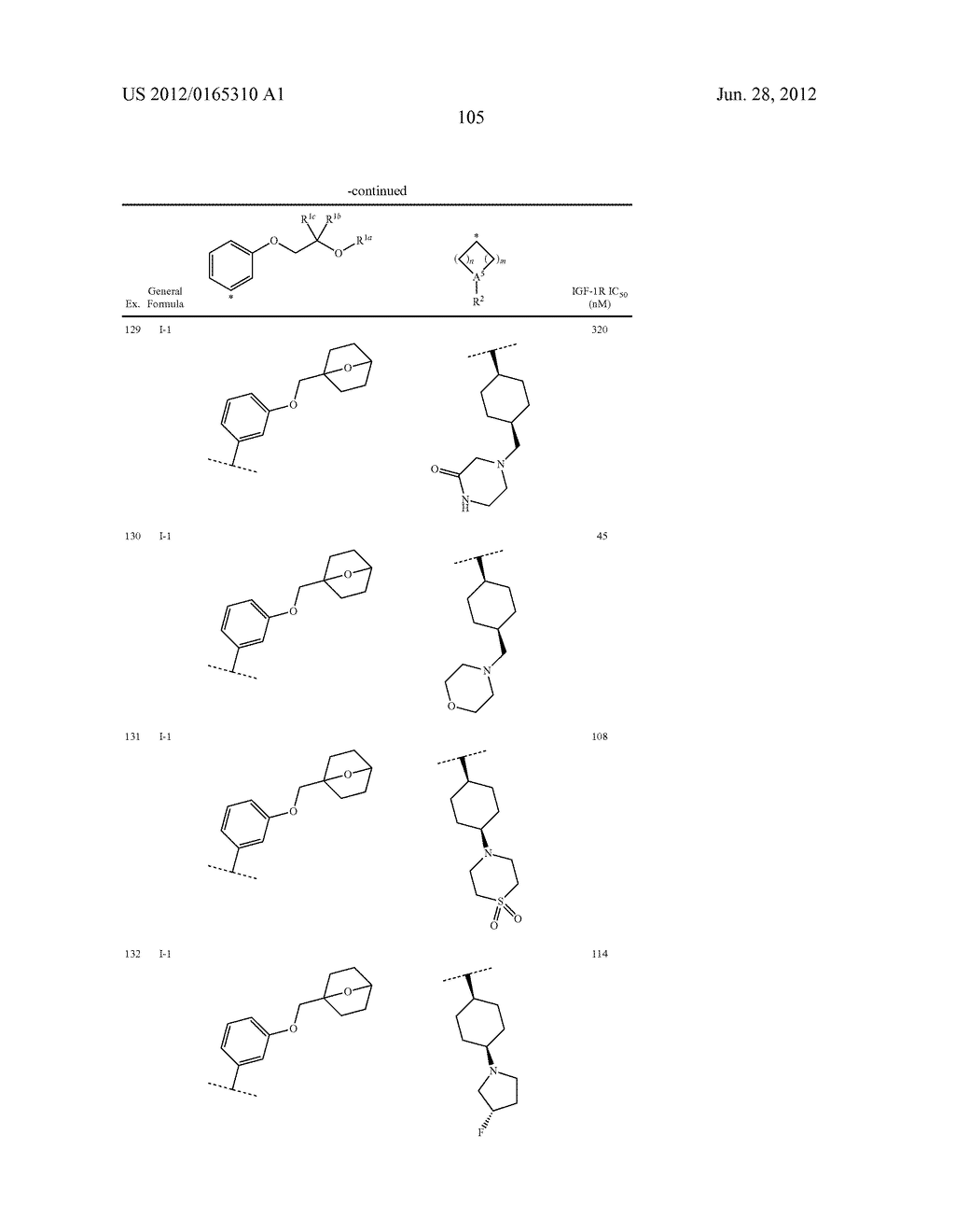 ETHER DERIVATIVES OF BICYCLIC HETEROARYLS - diagram, schematic, and image 106