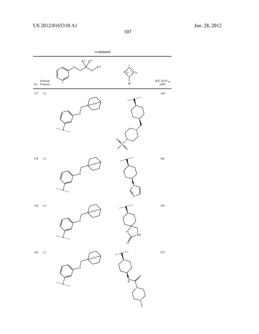 ETHER DERIVATIVES OF BICYCLIC HETEROARYLS - diagram, schematic, and image 108