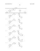 ETHER DERIVATIVES OF BICYCLIC HETEROARYLS diagram and image