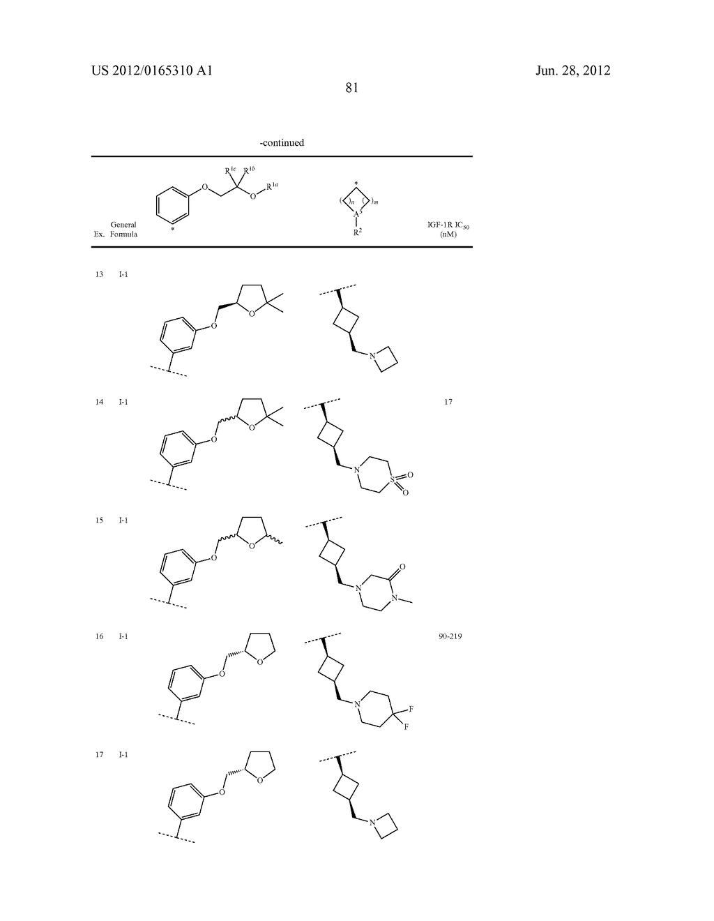 ETHER DERIVATIVES OF BICYCLIC HETEROARYLS - diagram, schematic, and image 82