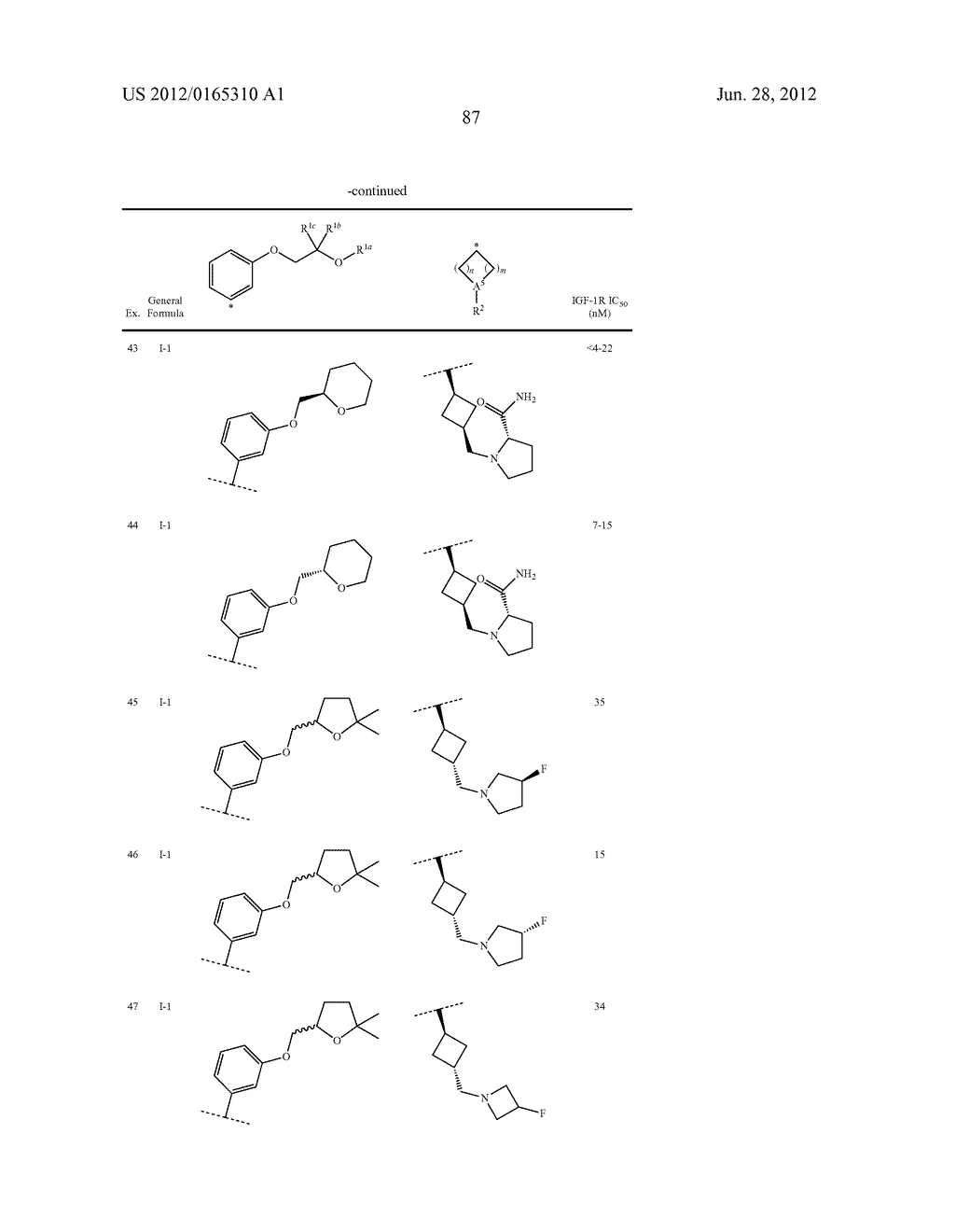 ETHER DERIVATIVES OF BICYCLIC HETEROARYLS - diagram, schematic, and image 88