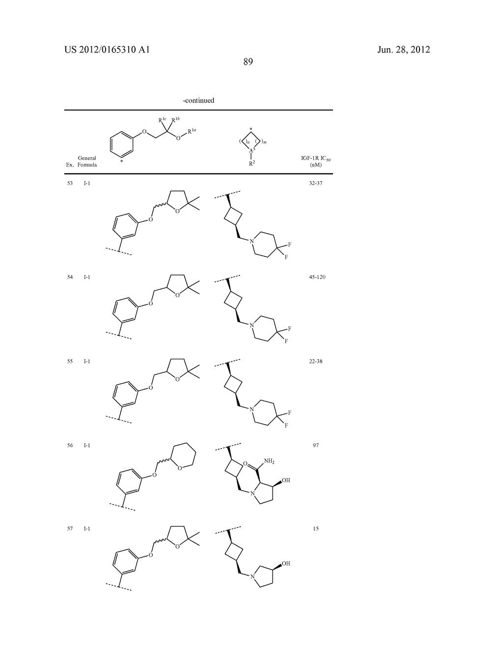 ETHER DERIVATIVES OF BICYCLIC HETEROARYLS - diagram, schematic, and image 90