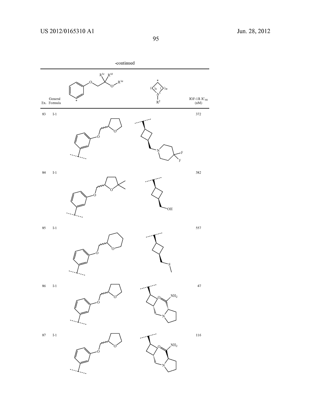 ETHER DERIVATIVES OF BICYCLIC HETEROARYLS - diagram, schematic, and image 96