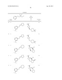 ETHER DERIVATIVES OF BICYCLIC HETEROARYLS diagram and image