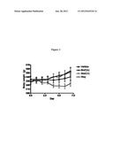 HETEROCYCLIC COMPOUNDS FOR THE INHIBITION OF PASK diagram and image