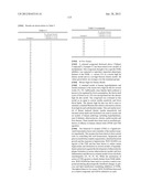 HETEROCYCLIC COMPOUNDS FOR THE INHIBITION OF PASK diagram and image