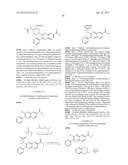 HETEROCYCLIC COMPOUNDS FOR THE INHIBITION OF PASK diagram and image