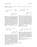 HETEROCYCLIC COMPOUNDS FOR THE INHIBITION OF PASK diagram and image