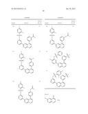 QUINOLINE DERIVATIVES AS PI3 KINASE INHIBITORS diagram and image