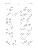 RHO KINASE INHIBITORS diagram and image