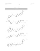 RHO KINASE INHIBITORS diagram and image