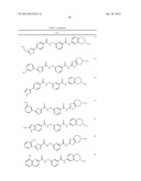 RHO KINASE INHIBITORS diagram and image