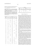 RHO KINASE INHIBITORS diagram and image