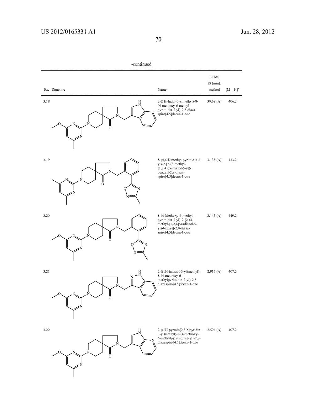 Di/tri-aza-spiro-C9-C11alkanes - diagram, schematic, and image 71