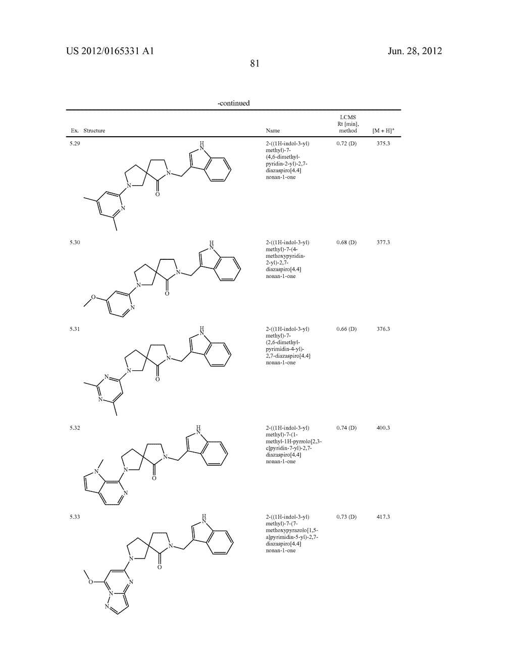 Di/tri-aza-spiro-C9-C11alkanes - diagram, schematic, and image 82