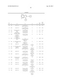 Indole/Benzimidazole Compounds as mTOR Kinase Inhibitors diagram and image