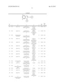 Indole/Benzimidazole Compounds as mTOR Kinase Inhibitors diagram and image