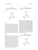 Indole/Benzimidazole Compounds as mTOR Kinase Inhibitors diagram and image