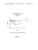 Methods of Reducing Risk of Infection from Pathogens diagram and image