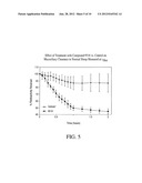 Methods of Reducing Risk of Infection from Pathogens diagram and image