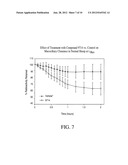 Methods of Reducing Risk of Infection from Pathogens diagram and image