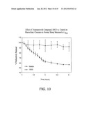 Methods of Reducing Risk of Infection from Pathogens diagram and image