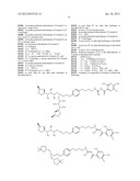 Methods of Reducing Risk of Infection from Pathogens diagram and image