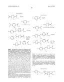 Glucagon Receptor Modulators diagram and image