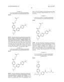 Glucagon Receptor Modulators diagram and image