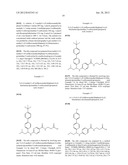 Glucagon Receptor Modulators diagram and image