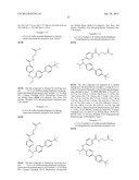 Glucagon Receptor Modulators diagram and image