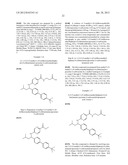 Glucagon Receptor Modulators diagram and image