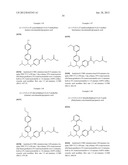 Glucagon Receptor Modulators diagram and image