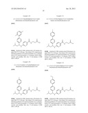 Glucagon Receptor Modulators diagram and image