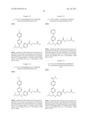 Glucagon Receptor Modulators diagram and image