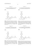 Glucagon Receptor Modulators diagram and image