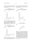 Glucagon Receptor Modulators diagram and image