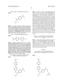 Glucagon Receptor Modulators diagram and image