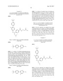 Glucagon Receptor Modulators diagram and image