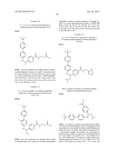 Glucagon Receptor Modulators diagram and image