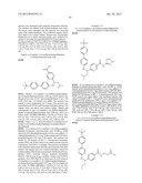 Glucagon Receptor Modulators diagram and image