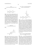 Glucagon Receptor Modulators diagram and image