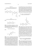 Glucagon Receptor Modulators diagram and image