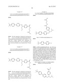 Glucagon Receptor Modulators diagram and image