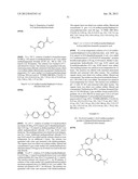 Glucagon Receptor Modulators diagram and image